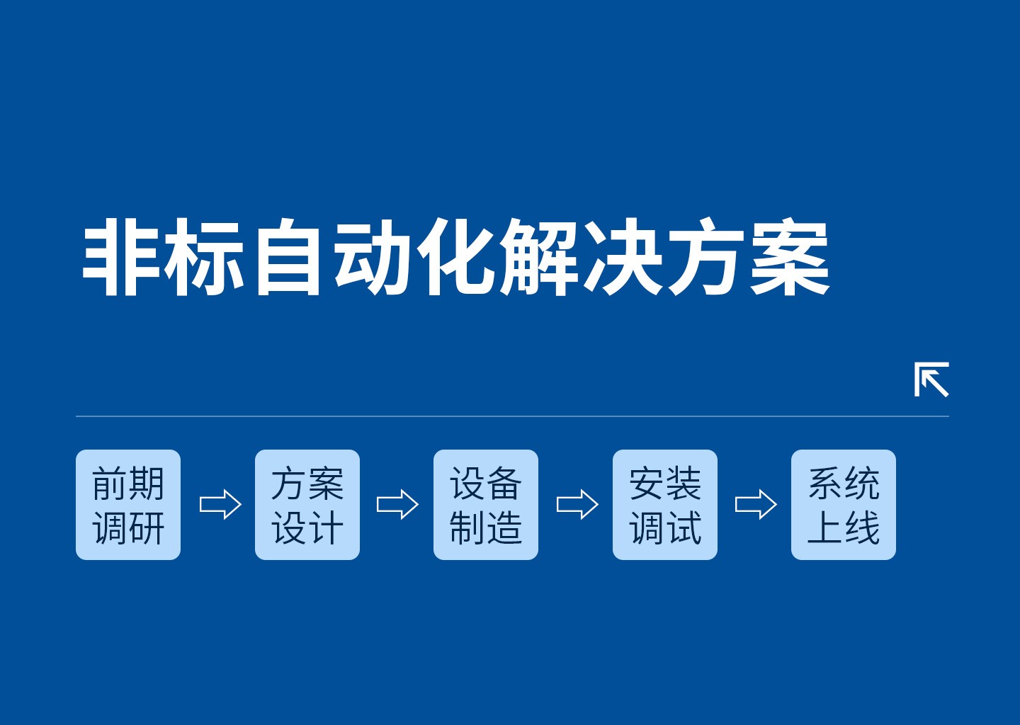 非标自动化解决方案