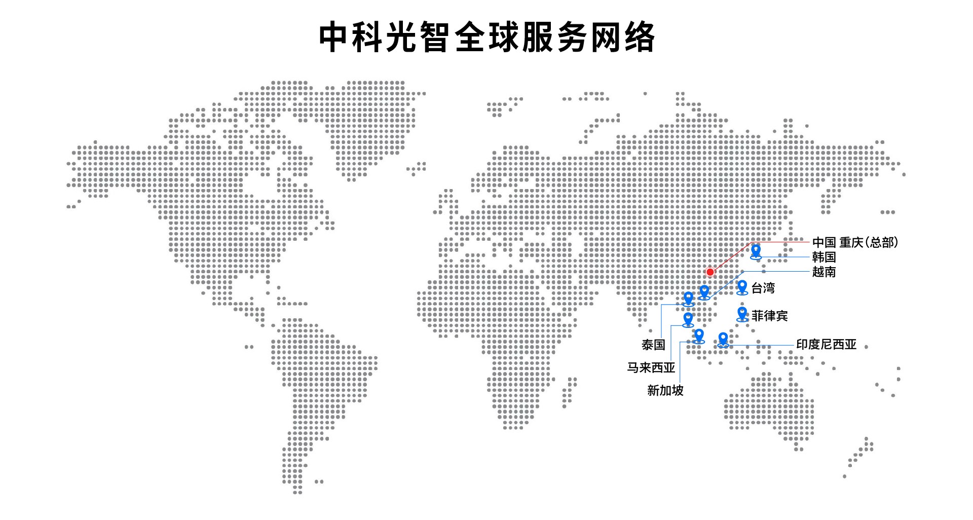 代理商分布图
