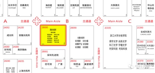 中科院西安光机所与中科光智将携手亮相第23届中国光博会(图2)