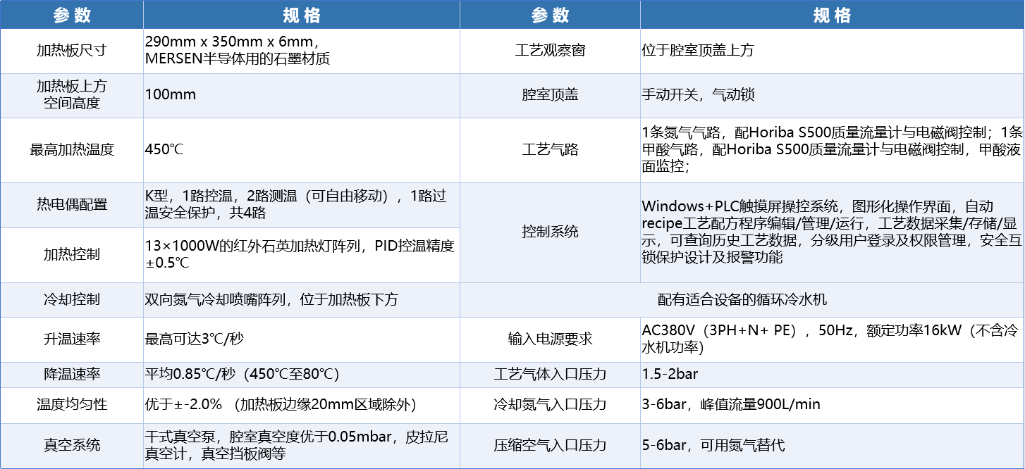 2-2502221K22DJ.png